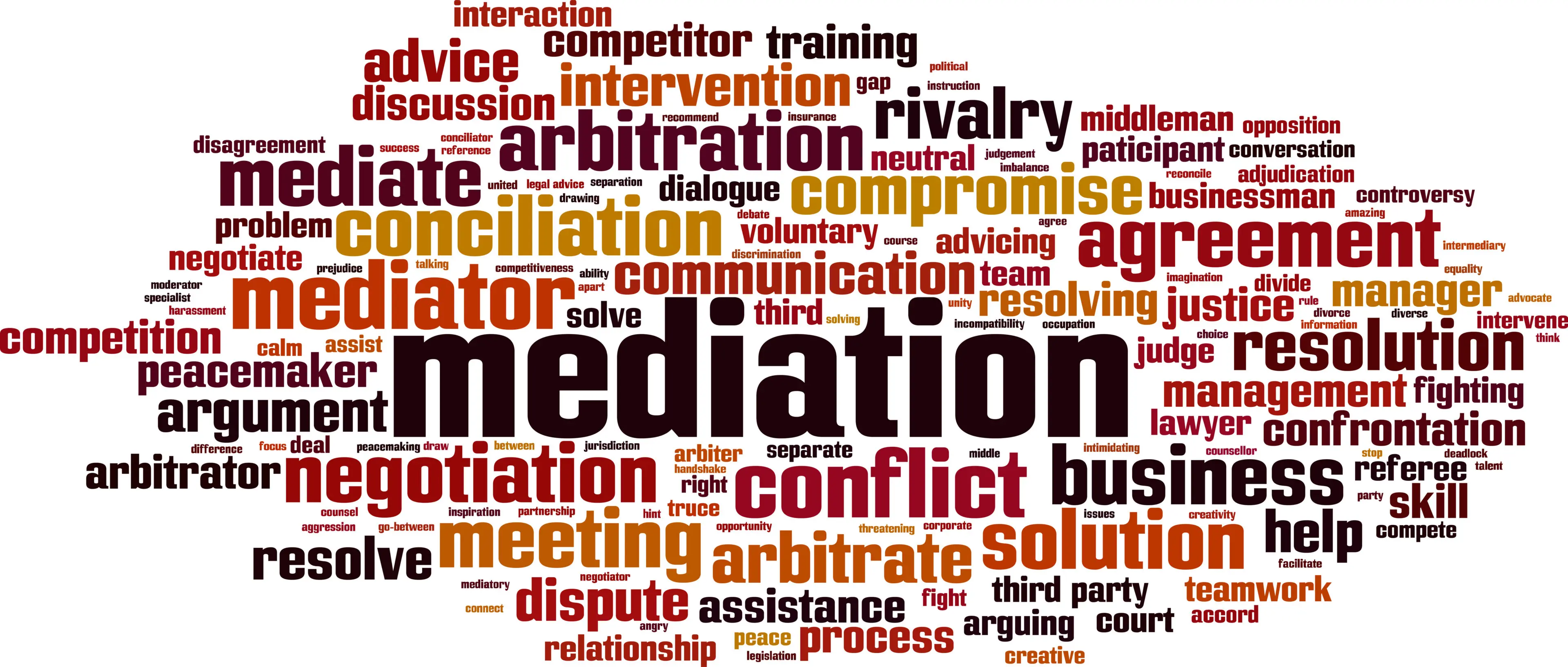 Word collage about arbitration and dispute resolution.